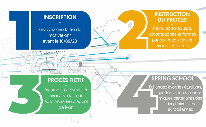 Faculté de Droit - UCLy