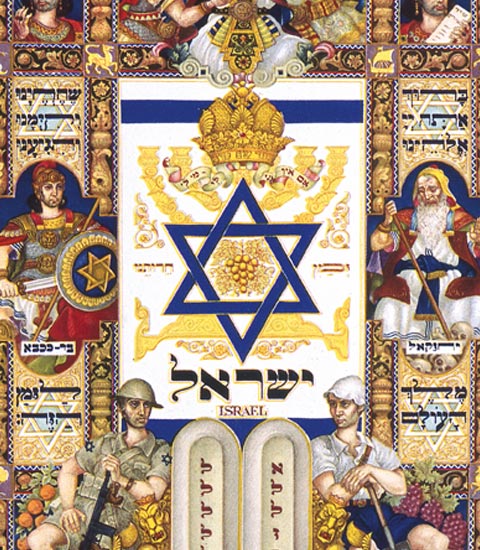Le sionisme, une réforme du judaïsme ? - UCLy