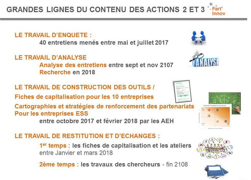 Part'Innov - Bilan projet de recherche 5