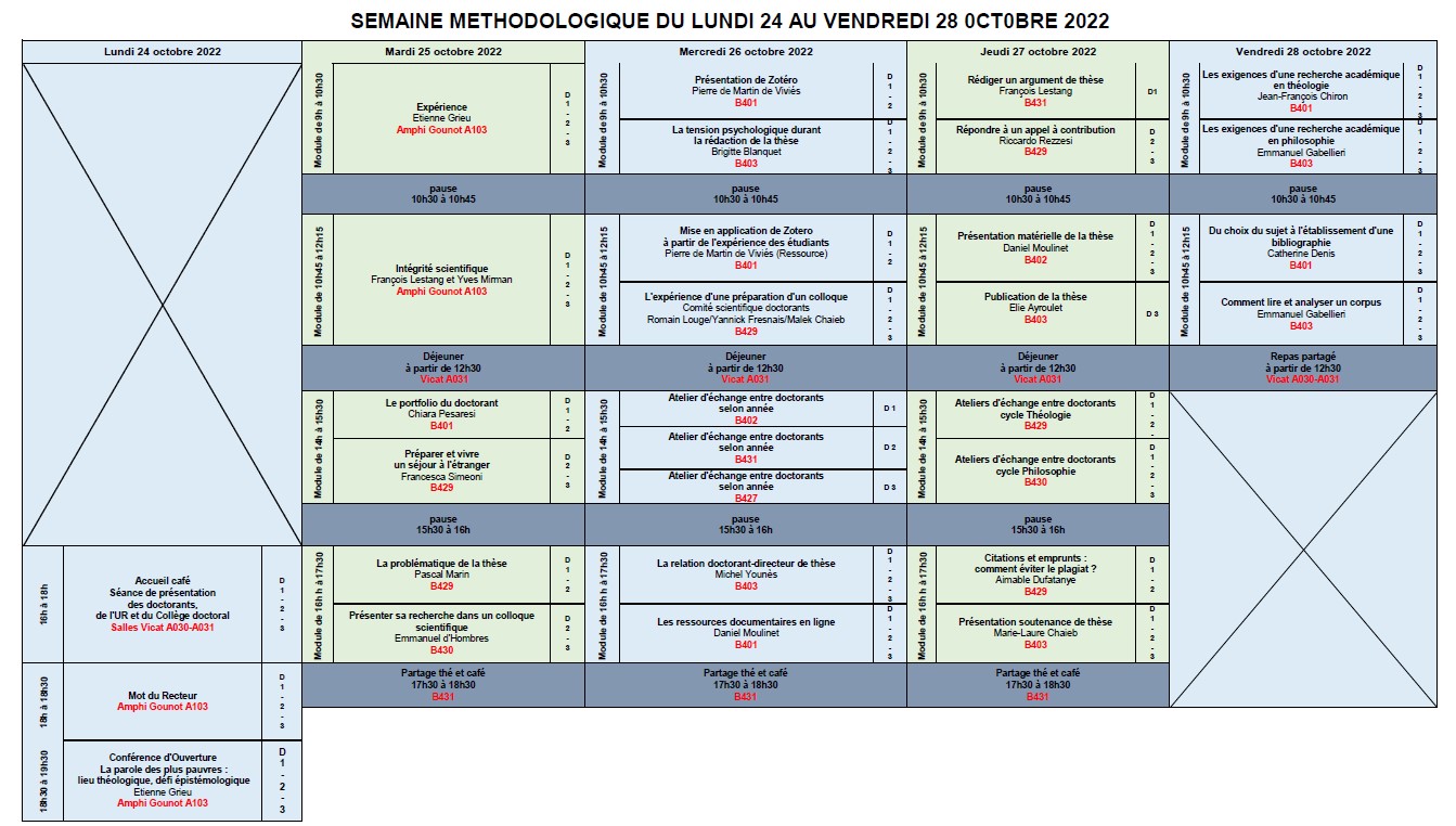 Semaine méthodologique du Collège doctoral 2022