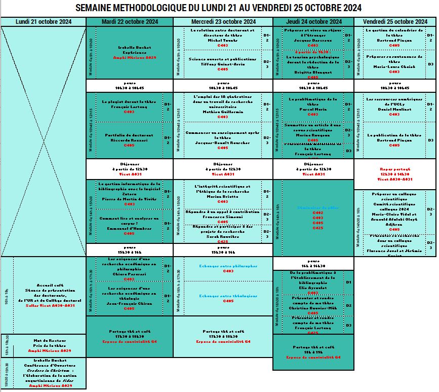 Semaine méthodologique du Collège doctoral 2024